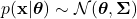 p(\mathbf{x}|\boldsymbol{\theta}) \sim \mathcal{N}(\boldsymbol{\theta}, \boldsymbol{\Sigma})